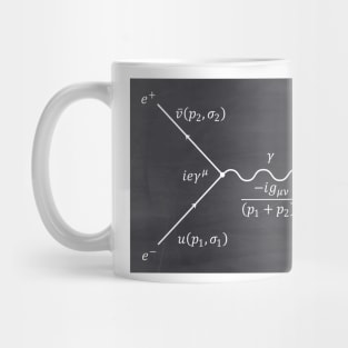 Feynman Diagram Mug